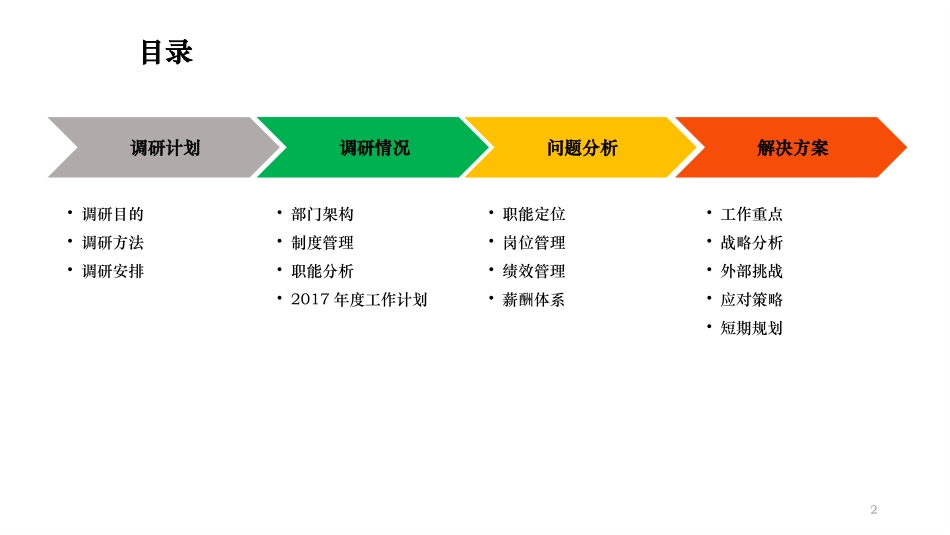 人力资源部调研报告_第2页