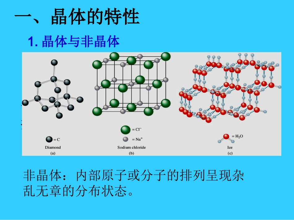 认识晶体完整版_第2页
