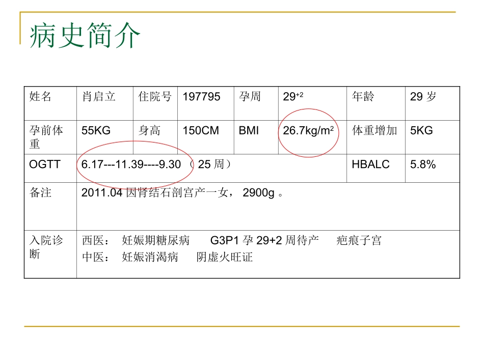 妊娠合并糖尿病护理查房_第2页