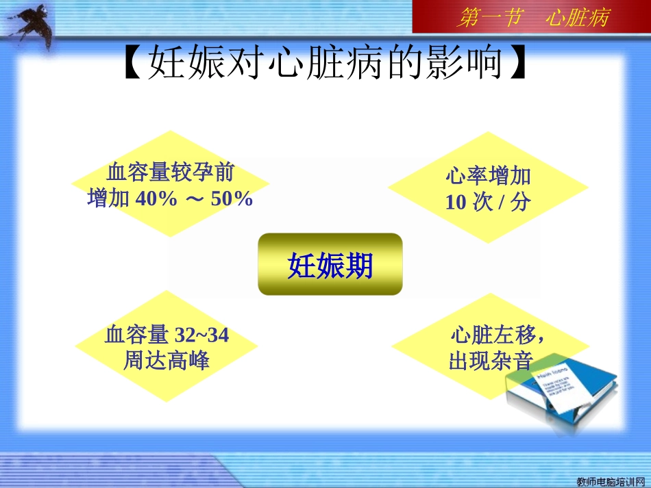 妊娠合并症的护理_第3页