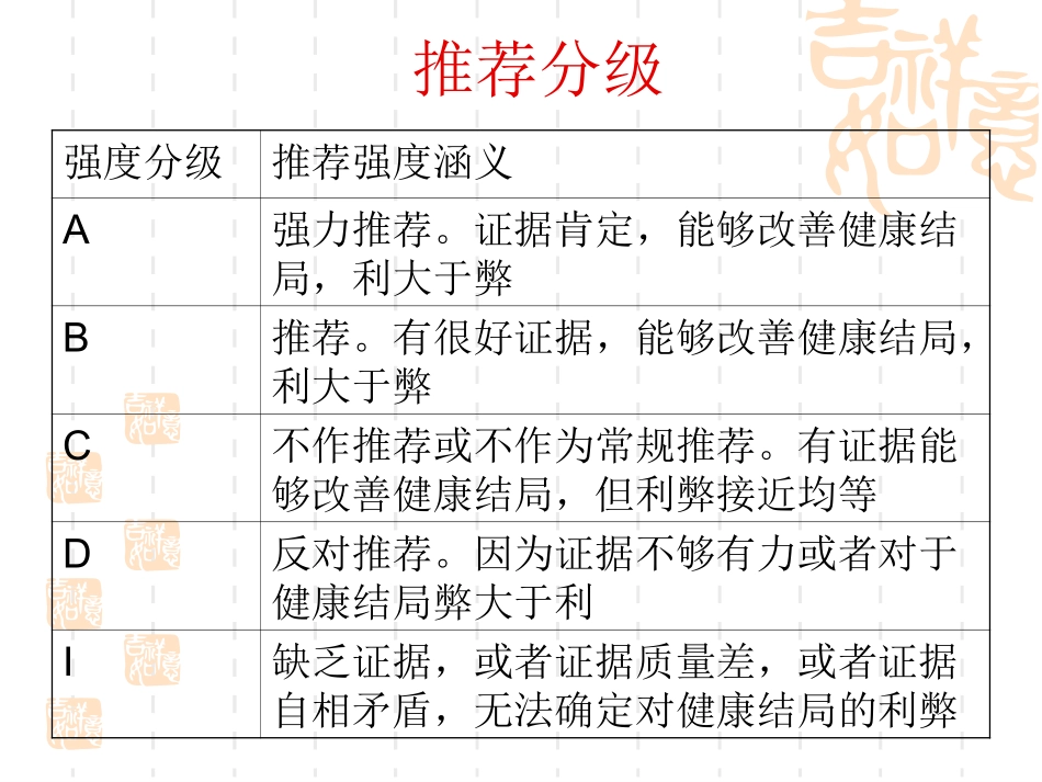 妊娠甲状腺疾病诊治指南全解_第3页