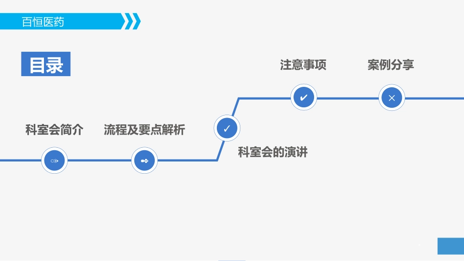 如何开展科室会讲解_第2页