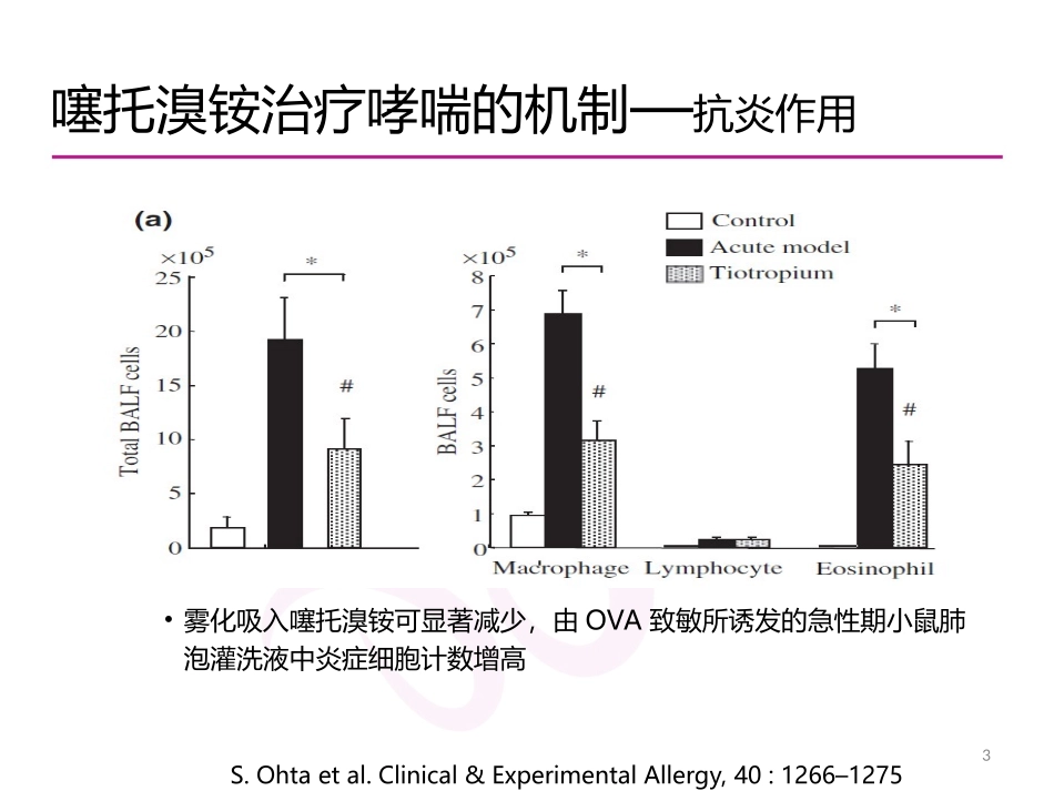 噻托溴铵在治疗支气管哮喘中的作用_第3页