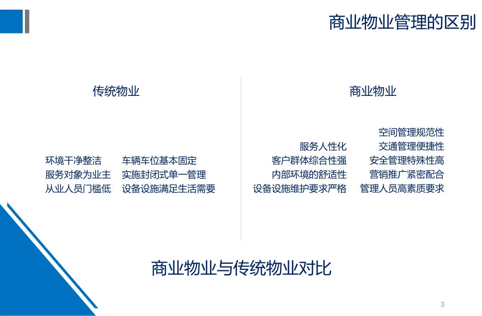 商业物业工程管理体系和一般管理_第3页