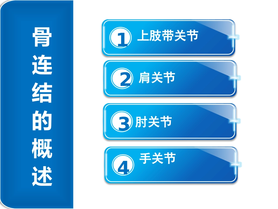 上肢关节讲述_第2页