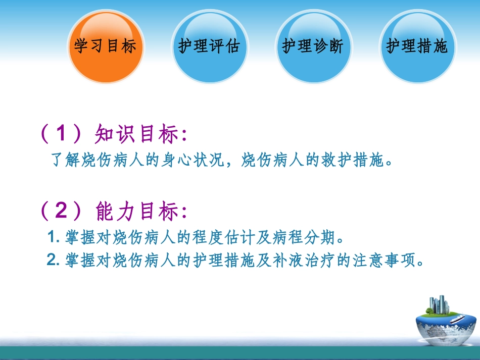 烧伤病人的护理完整版本_第3页
