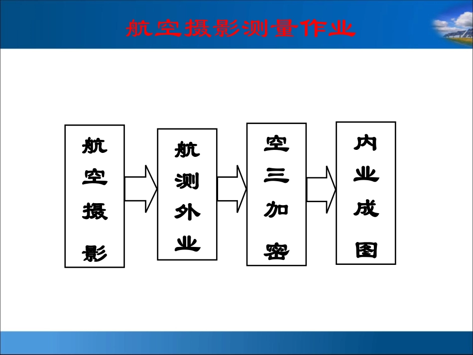 摄影测量外业工作_第1页