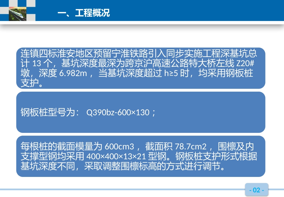 深基坑专项方案汇报_第3页