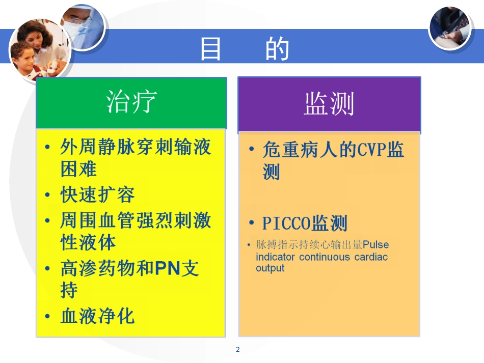深静脉穿刺置管术在急诊的应用体会极极实用_第2页