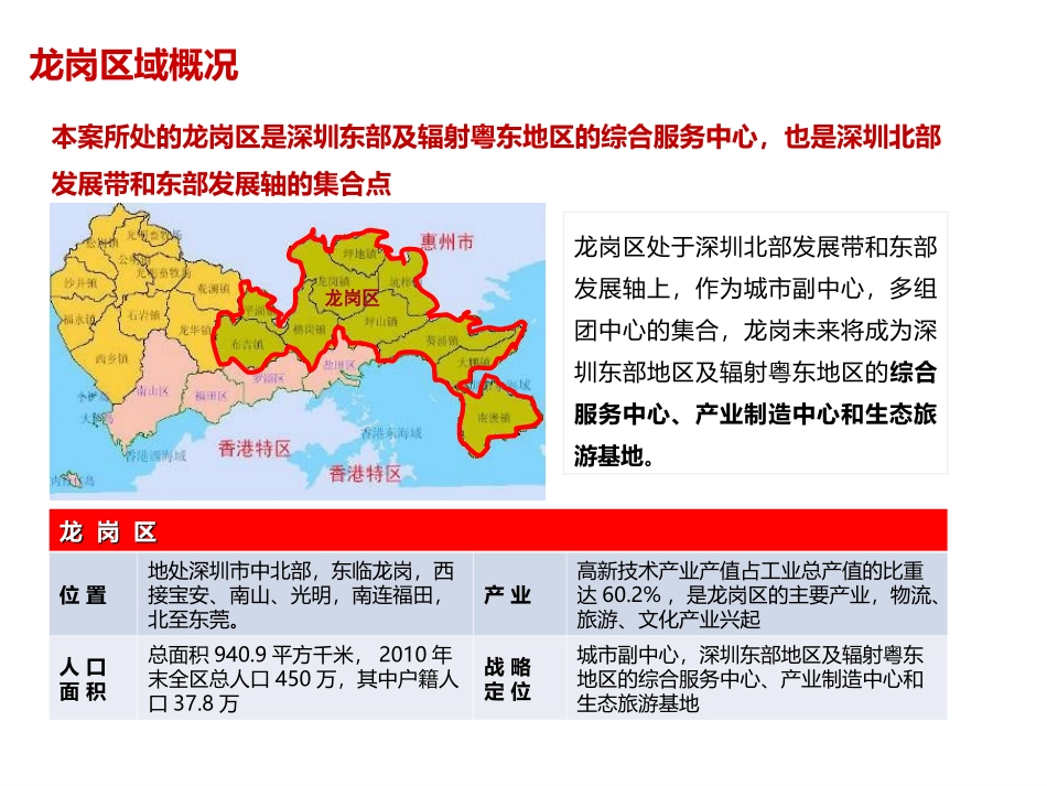 深圳龙岗李朗片区市场分析_第2页