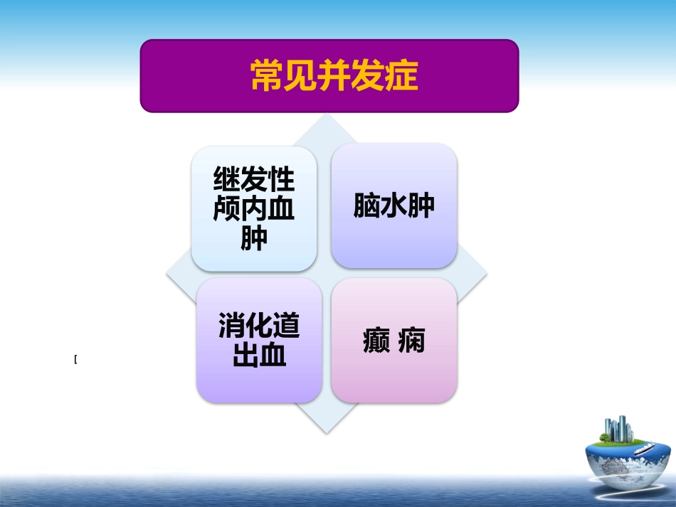神经外科并发症应急预案_第3页