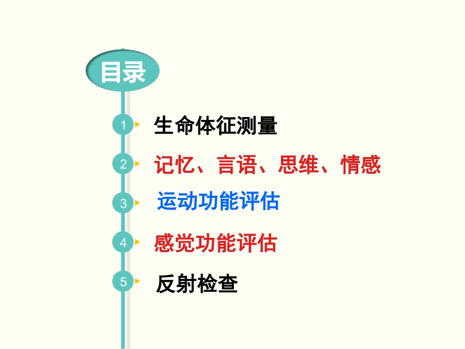 神经系统体格检查专家讲座_第2页