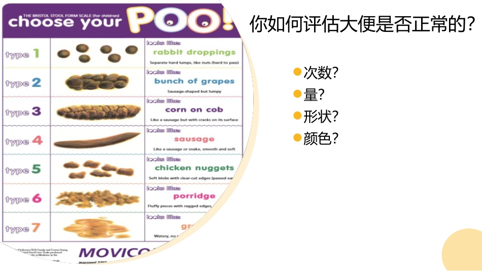神经源性肠最终_第2页