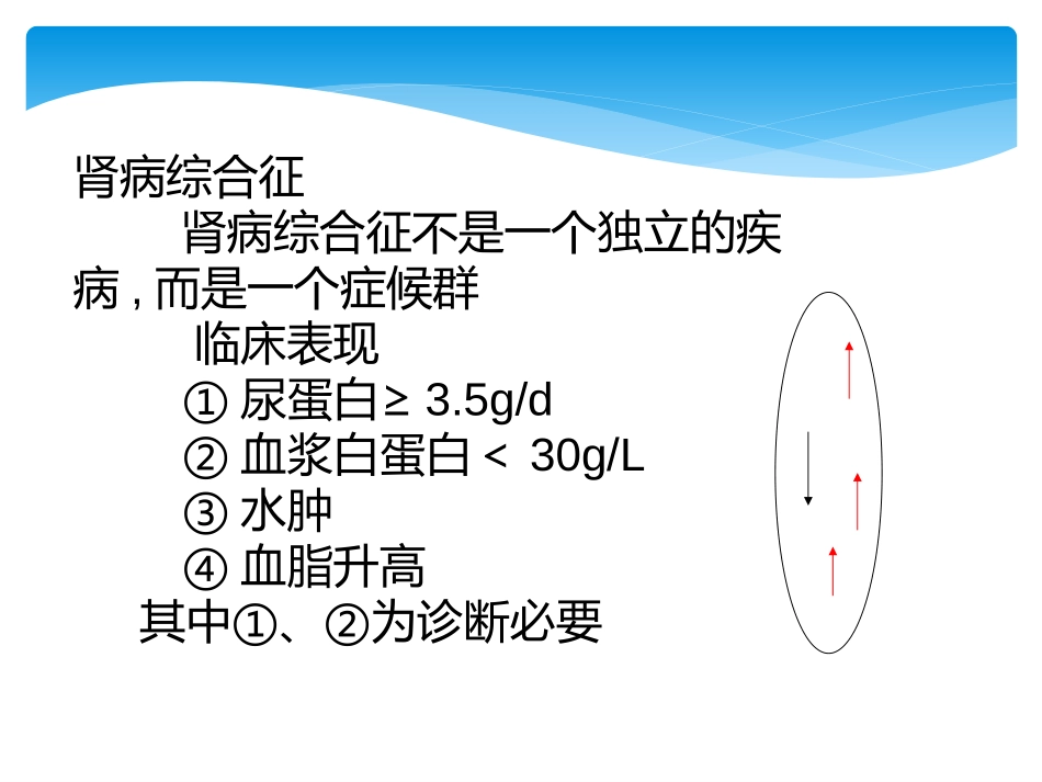 肾病综合征类型及并发症_第2页