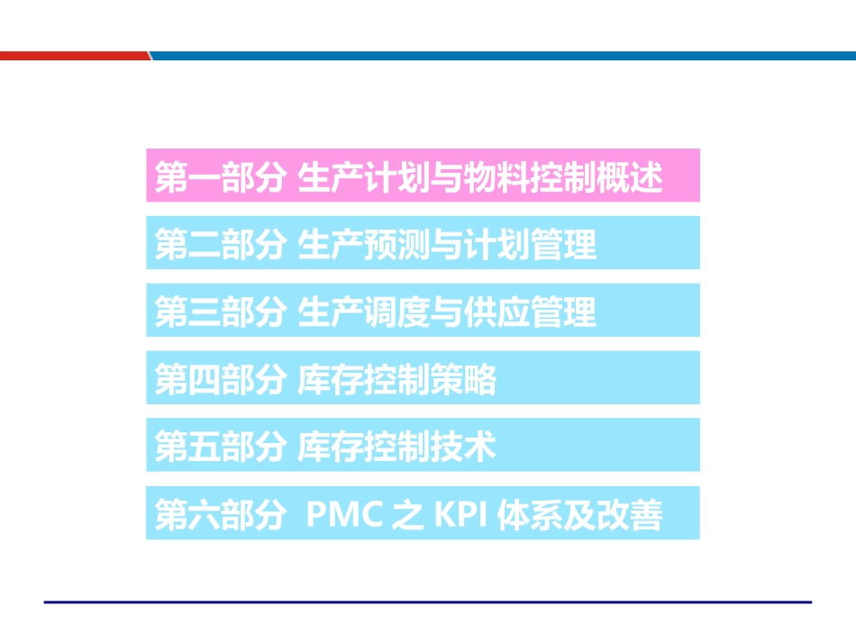 生产计划和库存控制管理PMC吴诚博士_第3页