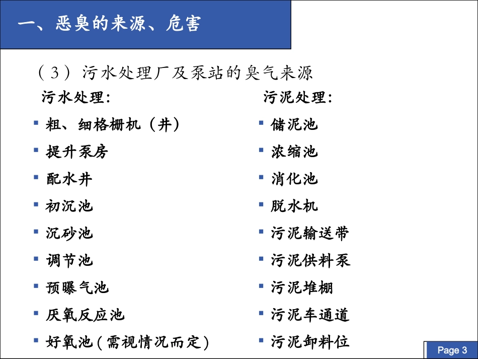 生物除臭装置知识介绍_第3页