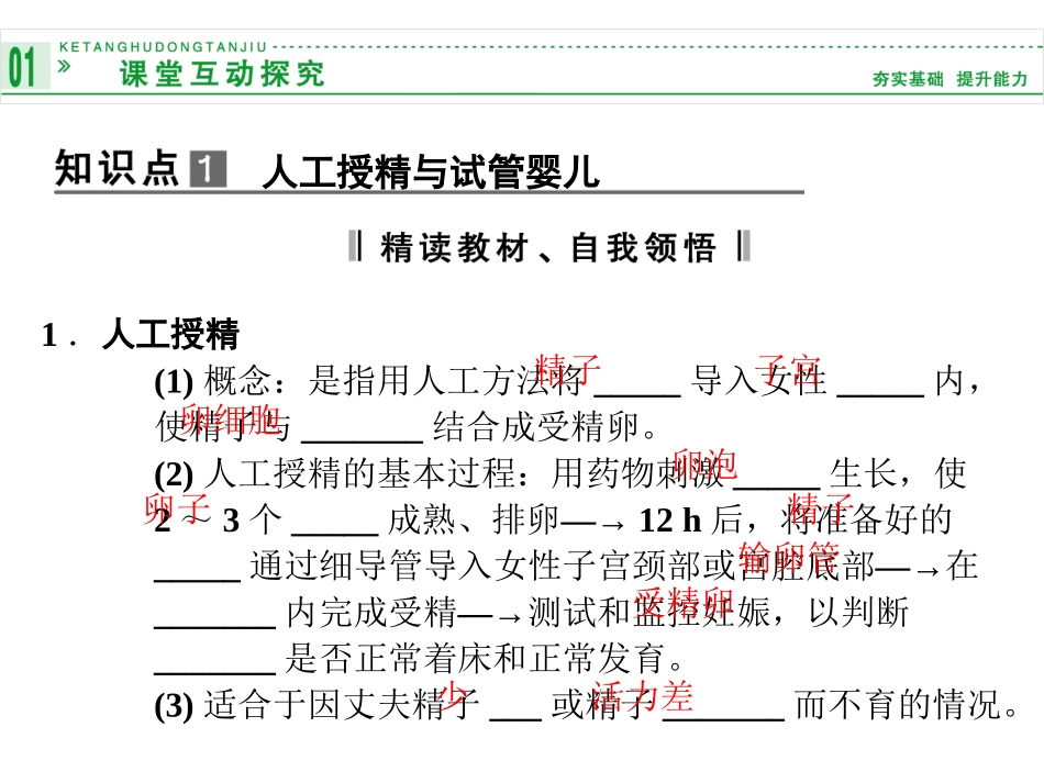 生殖健康课件_第3页