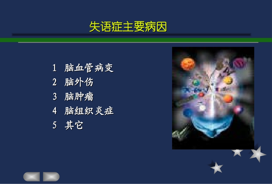 失语症的康复_第3页