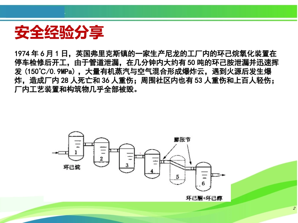 实现本质安全的原理和方法_第2页