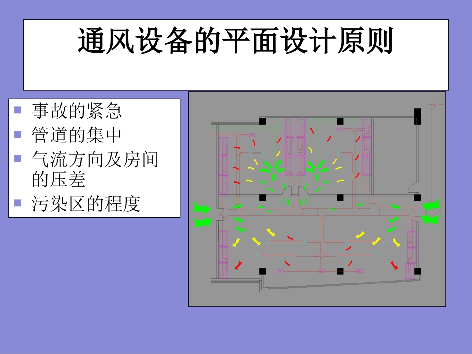 实验室通风系统设计_第2页