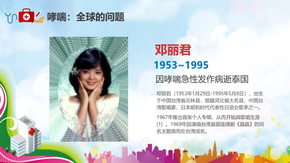 世界防治哮喘日_第3页