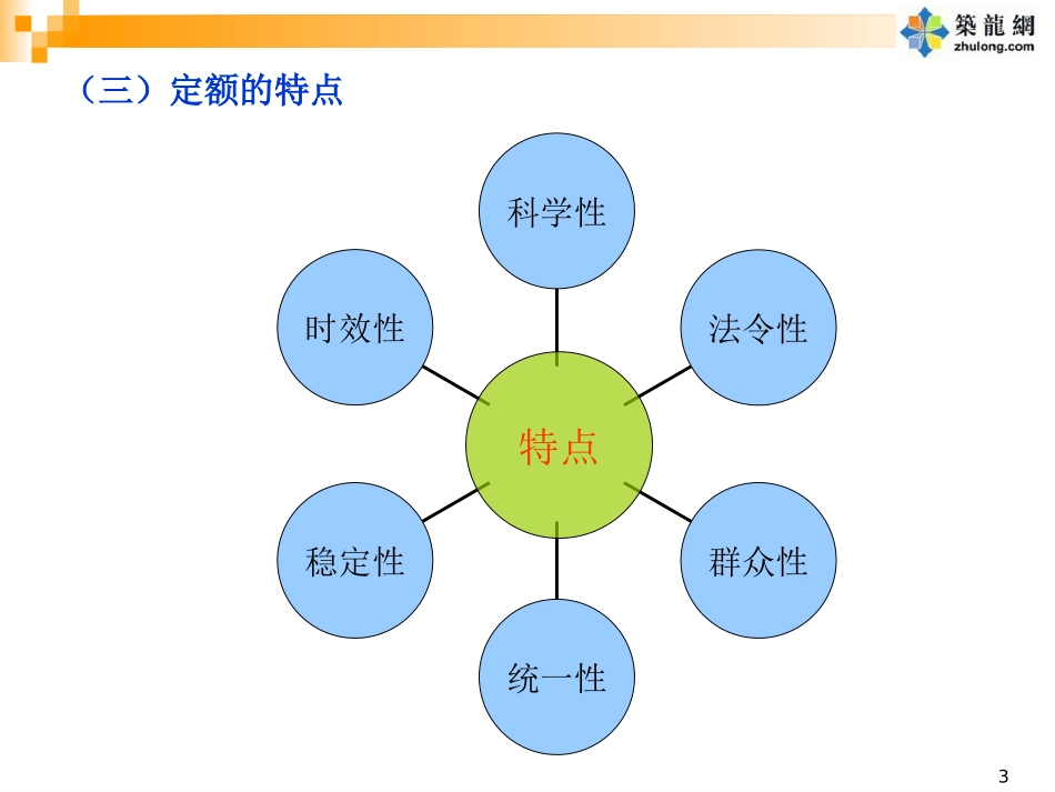 市政工程预算教程_第3页