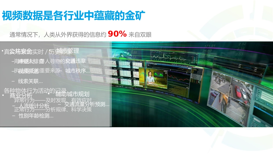 视频分析综合平台智能视频解决方案_第3页