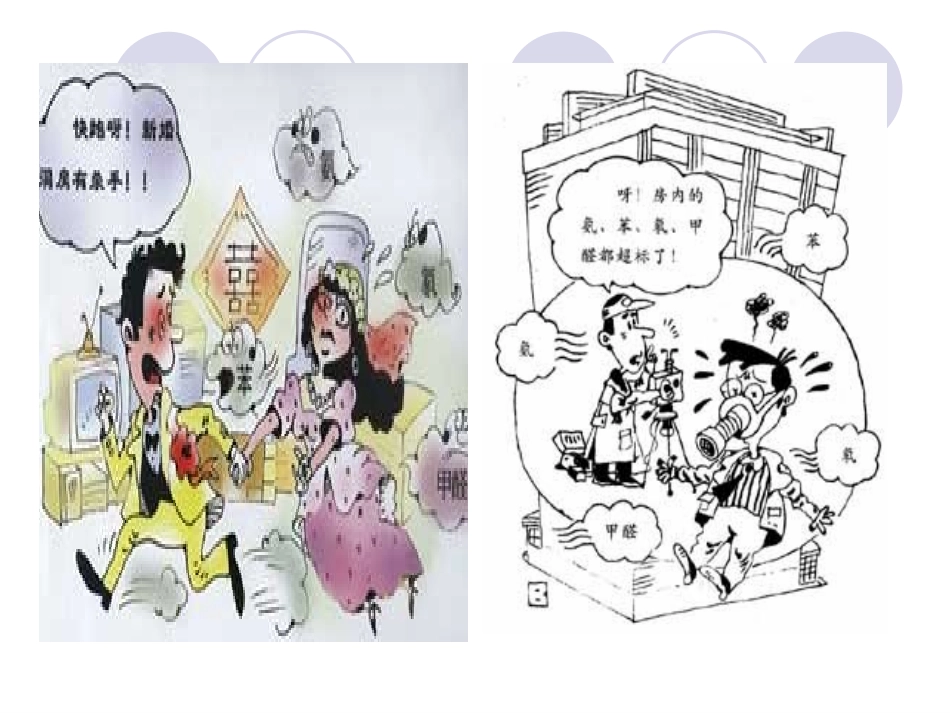 室内空气污染_第3页