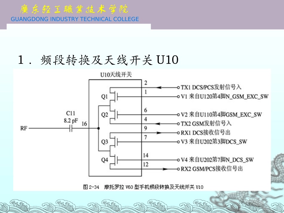 手机电路原理图识图_第3页