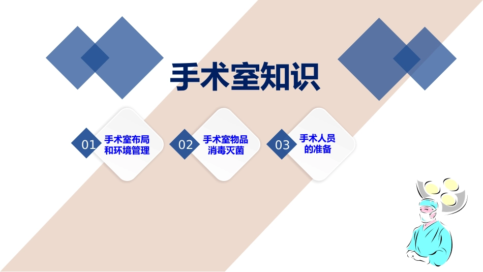 手术室及院感知识培训_第2页