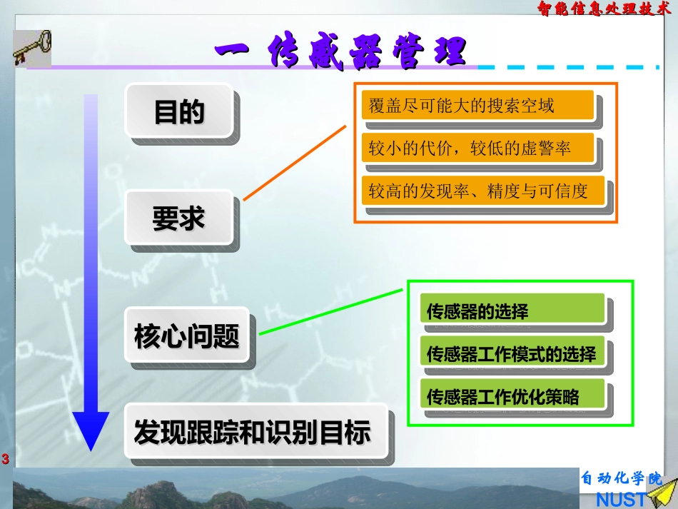 数据融合的关键技术资料_第3页