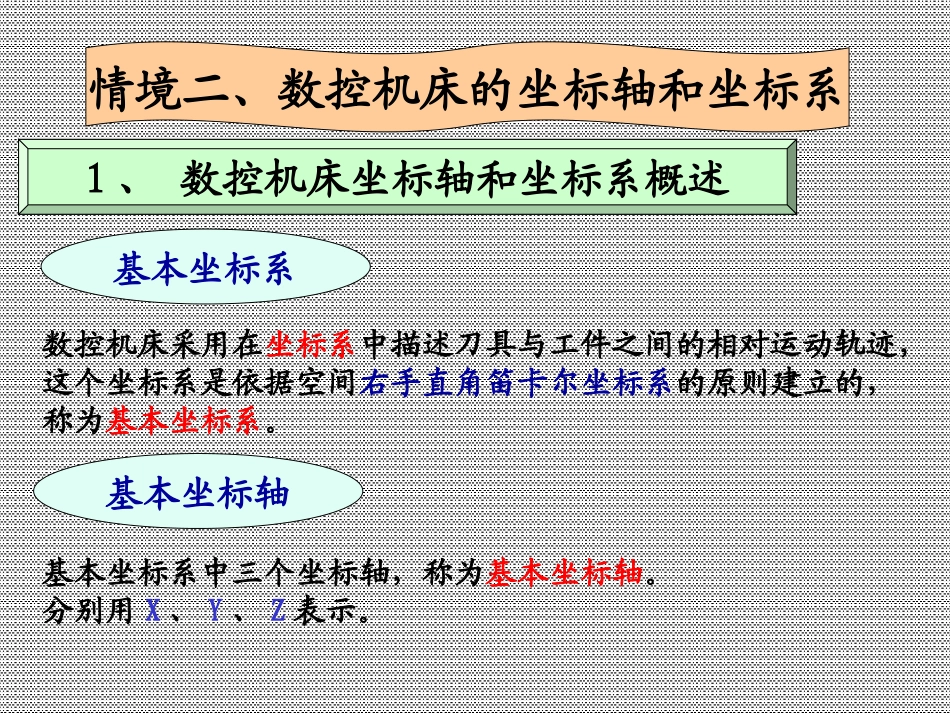 数控机床的坐标轴及各轴确立_第2页