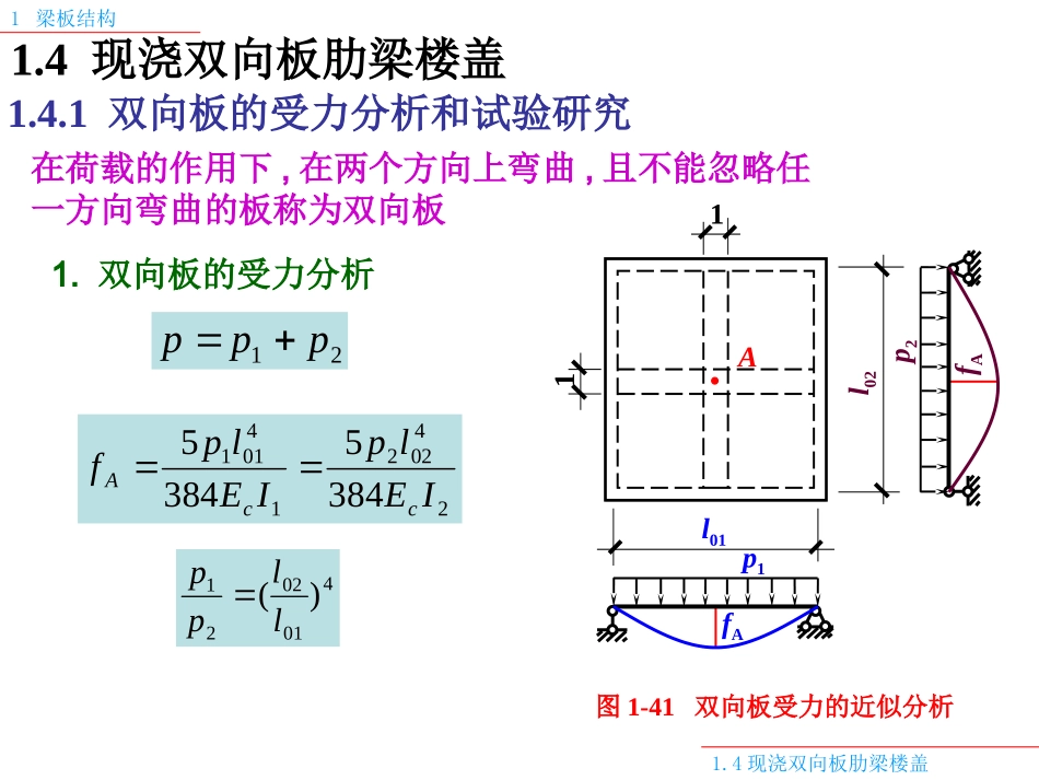双向板肋梁楼盖设计_第2页