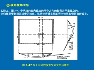 双向板设计和计算