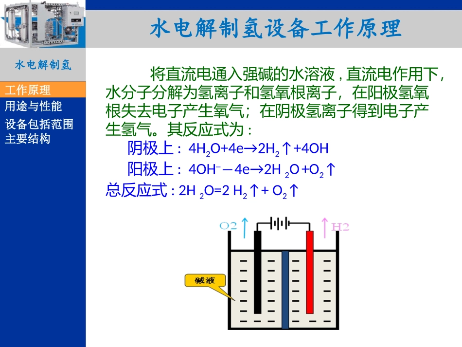 水电解制氢装置_第3页