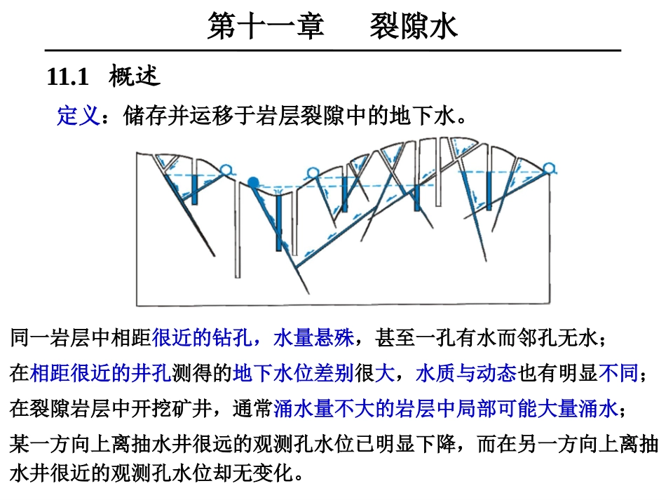 水文地质学裂隙水_第1页
