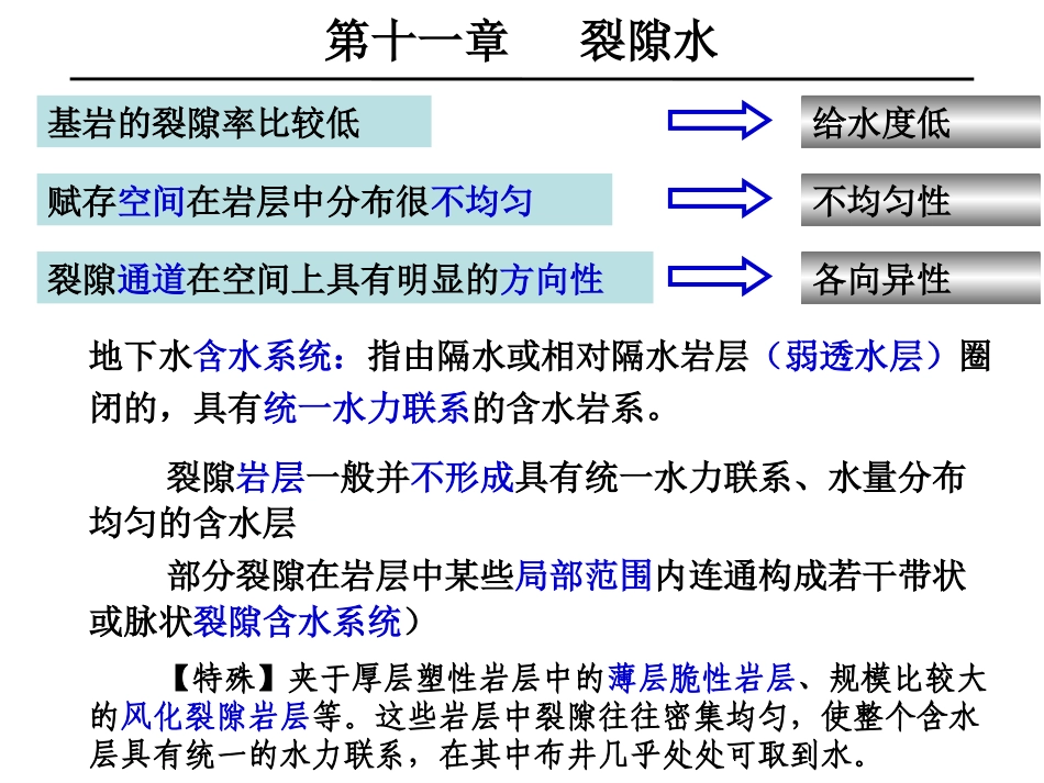 水文地质学裂隙水_第3页