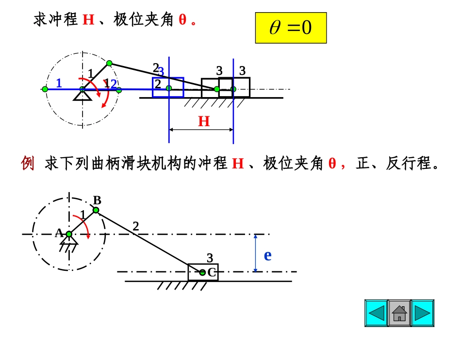 四杆机构习题答案_第2页