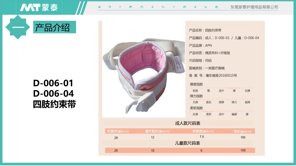 四肢约束带产品介绍_第3页