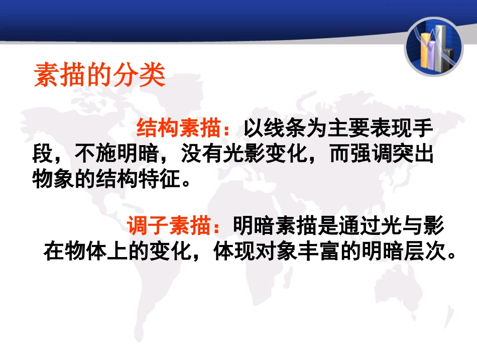 素描三大面五大调子_第3页