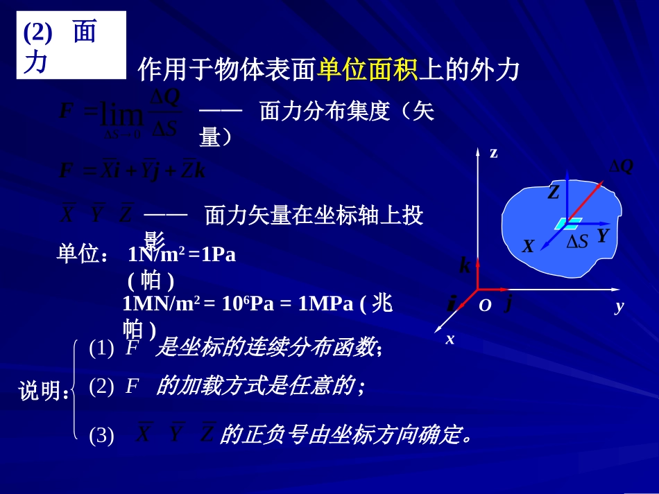 塑性力学应力状态_第3页