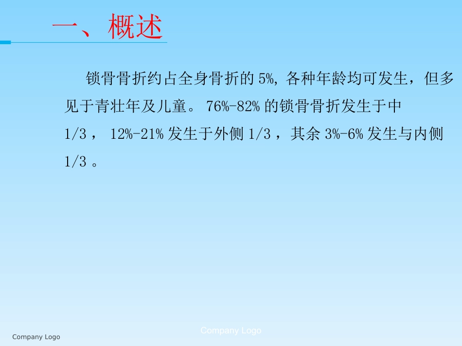 锁骨骨折余倩倩_第3页