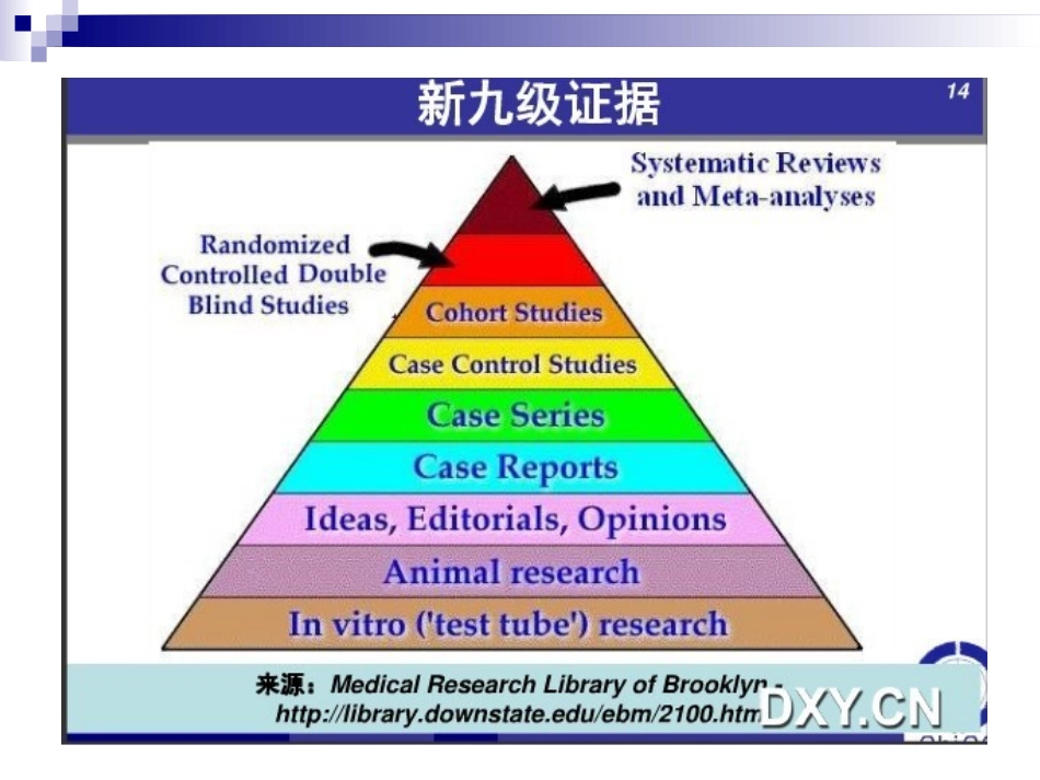 胎儿健康评估_第3页