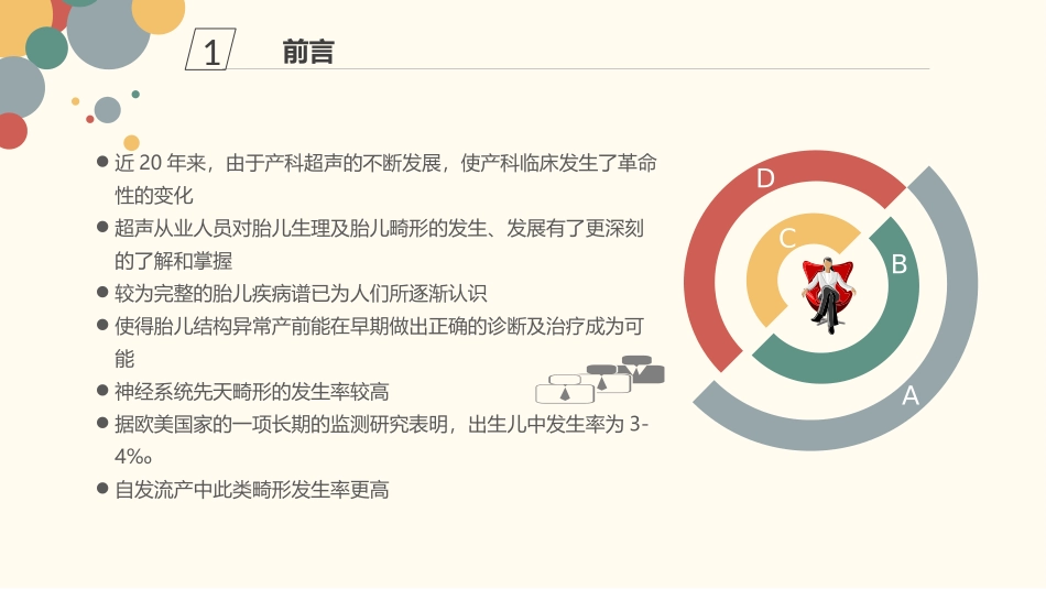 胎儿神经系统畸形超声诊疗_第2页