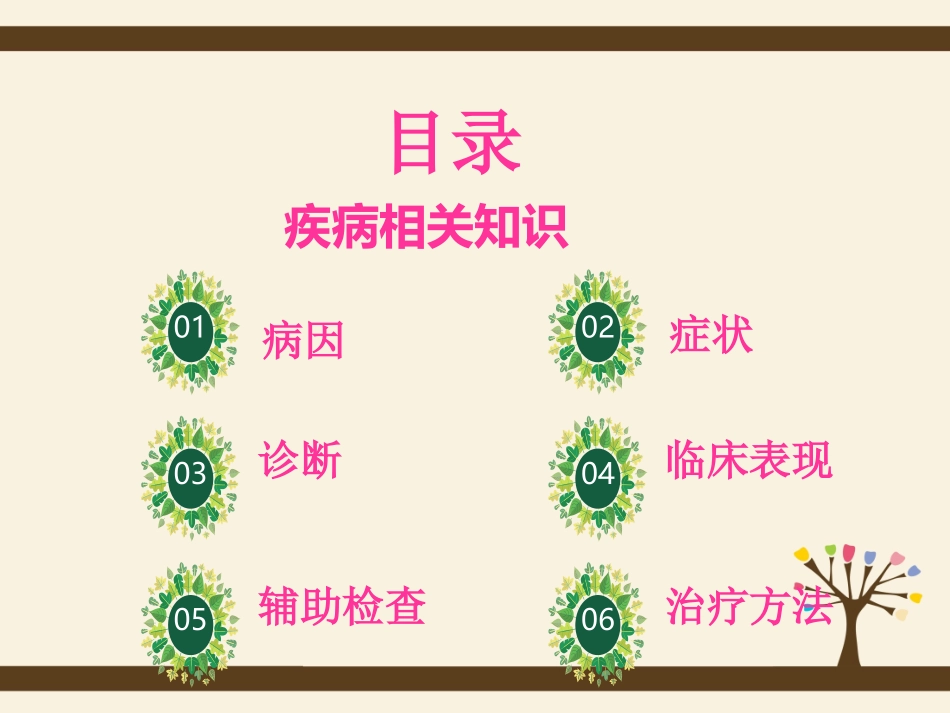 胎停育流产护理查房_第3页