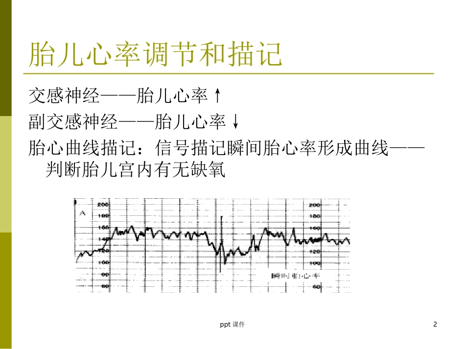 胎心监护及判读课件_第2页