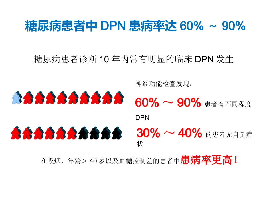 糖尿病周围神经病变筛查方法的进展_第3页