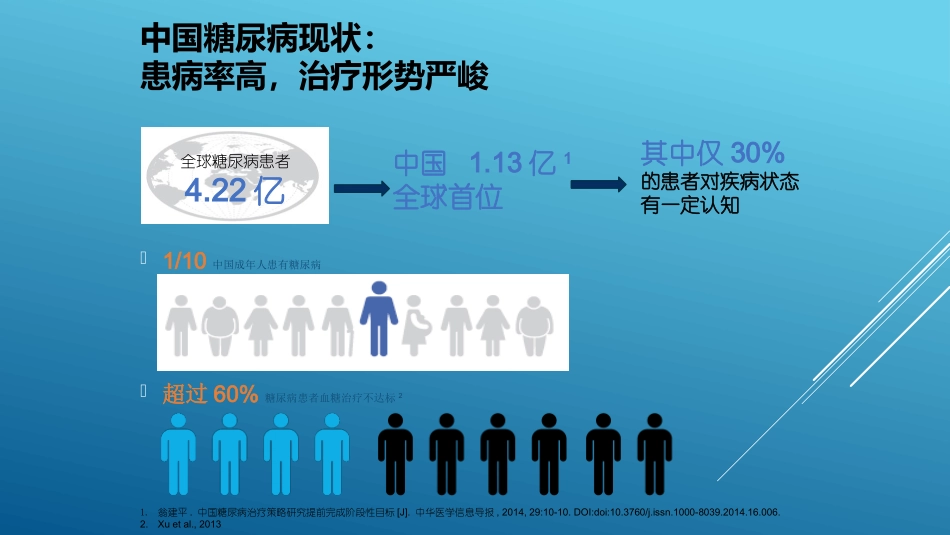 糖尿病足和周围血管病_第3页
