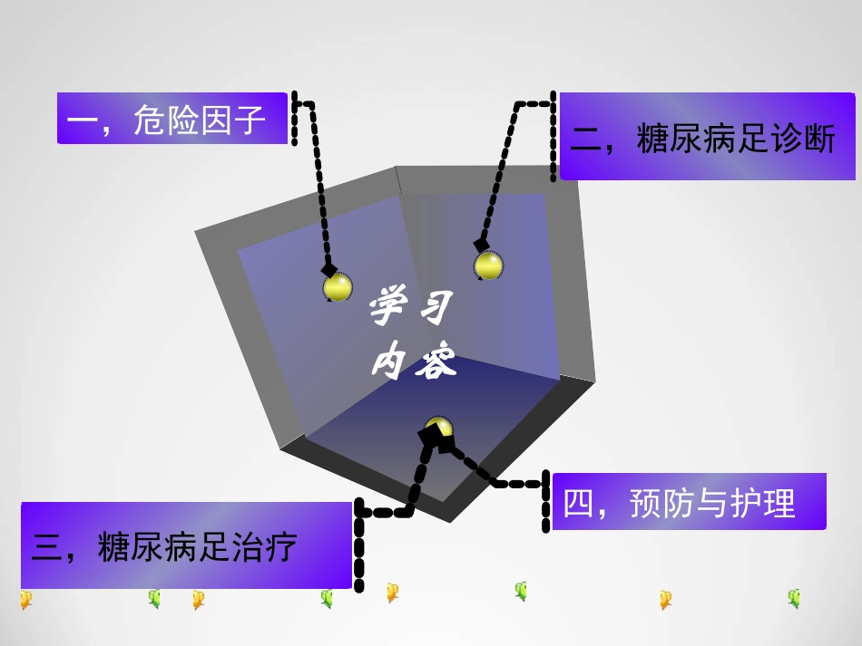 糖尿病足预防及护理_第2页