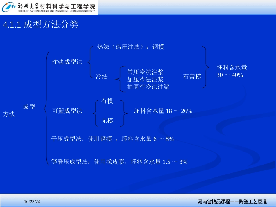 陶瓷坯体成形_第2页